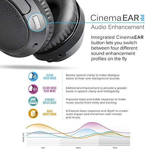 MEE audio MEE audio Connect T1CMA Bluetooth Over-Ear Wireless Headphones Headset for TV with no Audio Delay; Includes Transmitter (Optical/AUX/RCA) and CinemaEAR Audio Enhancement for Seniors & Hard of Hearing