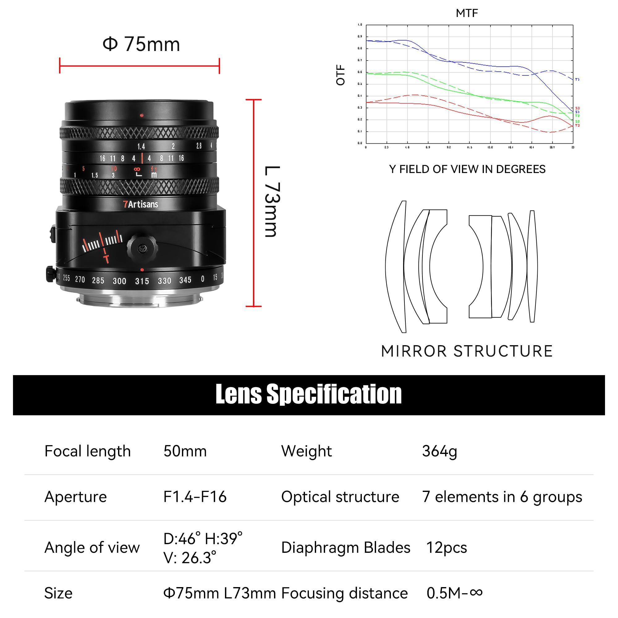 7artisans 7artisans 50mm F1.4 APS-C Frame Tilt-Shift Lens with 2-in-1 Compatible for Olympus&Panasonic M4/3 Mirrorless Cameras G1 G2 G3 G4 G5 G6 G7 GF1 GF2 GF3 GF5 GF6 GM1 EMP1 EPM2 E-PL1 E-PL2 E-PL3 E-PL5