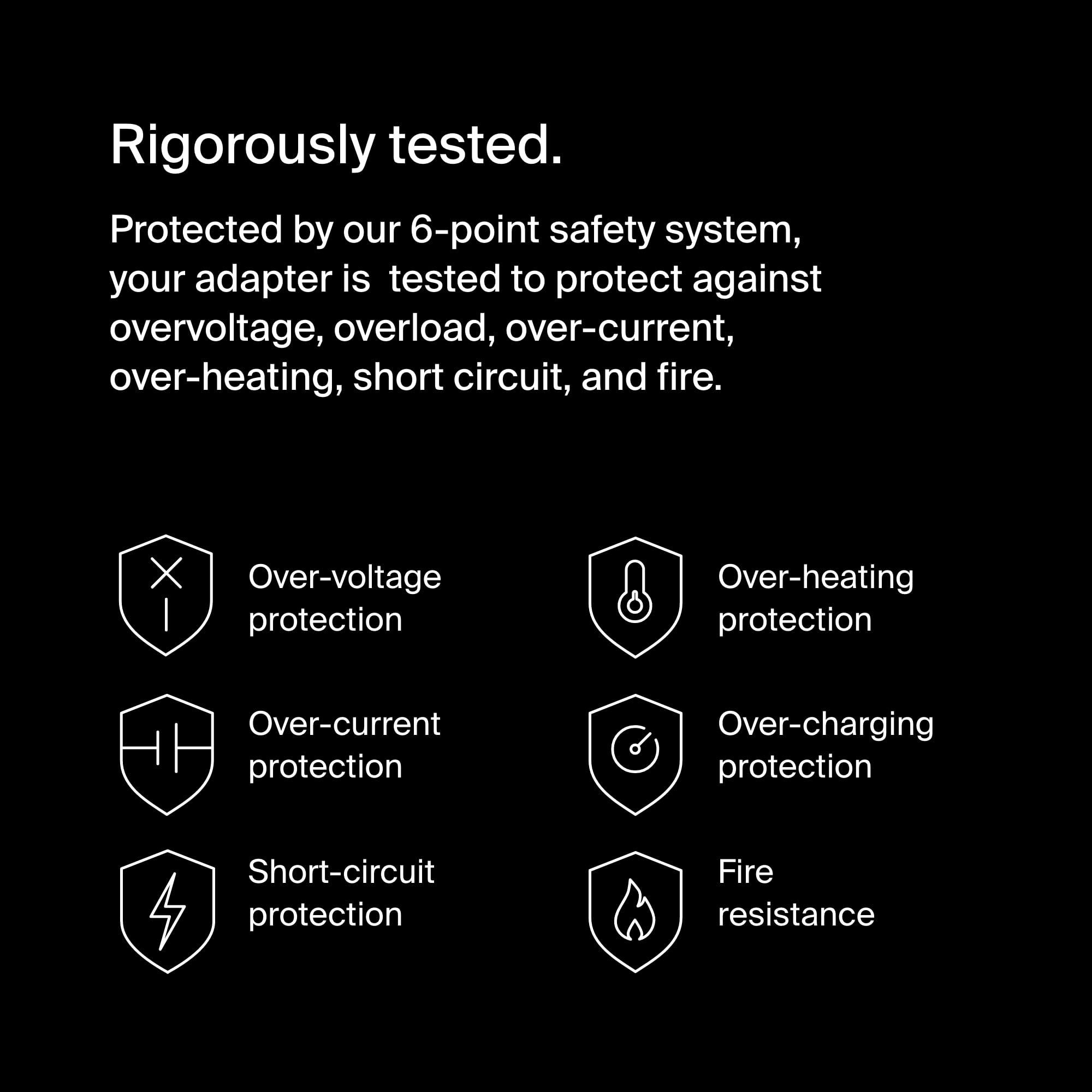 Belkin Belkin Connect 100W USB-C Core GaN Power Adapter, Fast-Charging Adapter w/Universal USB-C Compatibility, 100W Power Delivery, 8ft Power Cable for Gaming, MacBook Pro, PC Laptops, and Chromebook