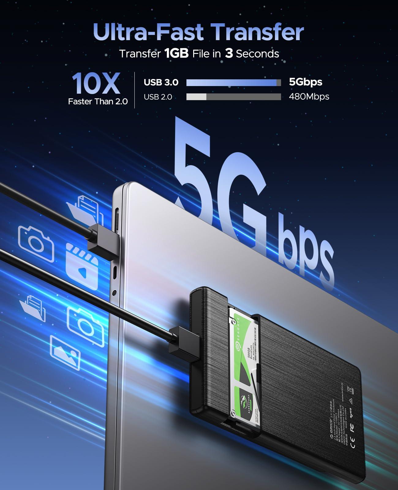 ORICO ORICO DIY External Hard Drive 512GB - Portable SSD Up to 500MB/s - External Solid State Drive Compatible with Windows PC/Desktop/Laptop/Tablet/Camera