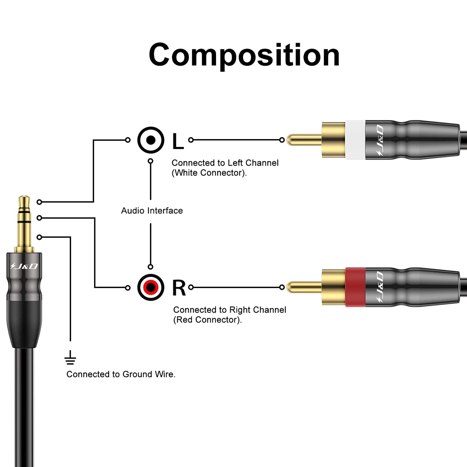 J&D J&D 3.5 mm to Dual RCA Male Stereo Audio Cable, Heavy Duty RCA Cable Gold Plated Copper Shell 3.5mm Male to 2 RCA Male Cable for Smartphone/MP3 Player/Tablet, 1 Feet