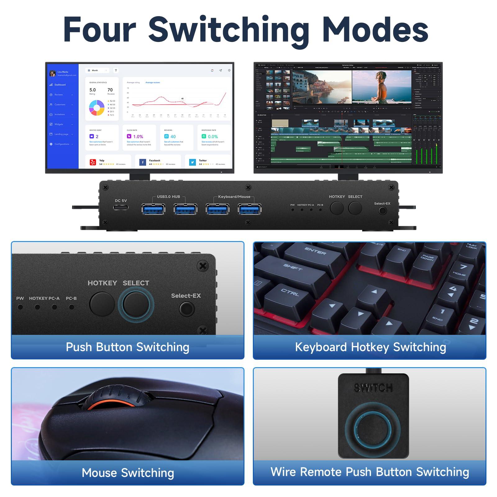 GiantMatrix Kvm Displayport Switch 2 Computers 2 Monitors 1440P 240Hz Hotkey Switching Dual Monitor kvm Switch dp 2.0 1440P 144Hz 165Hz 240hz Dual Monitor kvm Switch Displayport Thunderbolt FreeSync G-SYNC