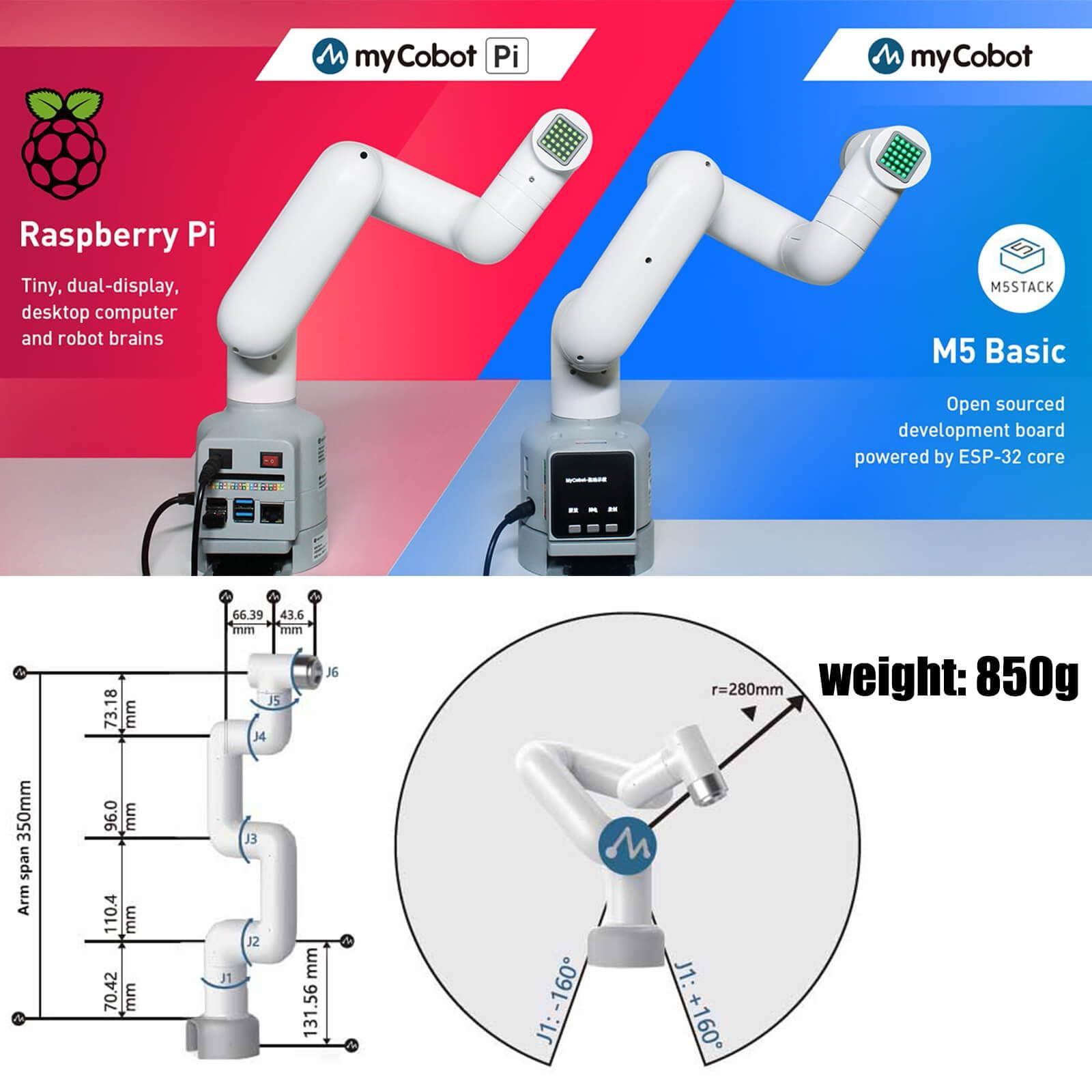 ELEPHANT ROBOTICS ELEPHANT ROBOTICS myCobot 280 Raspberry Pi 2023-6 DOF Collaborative Robotic Arm with G-Shape Base