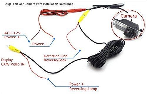 Manfiscal Rear reversing Camera for Porsche Cayenne 92A 2011~2014 Car Rear View Dynamic Trajectory Camera Back Up Reverse Parking Camera/Plug Directly