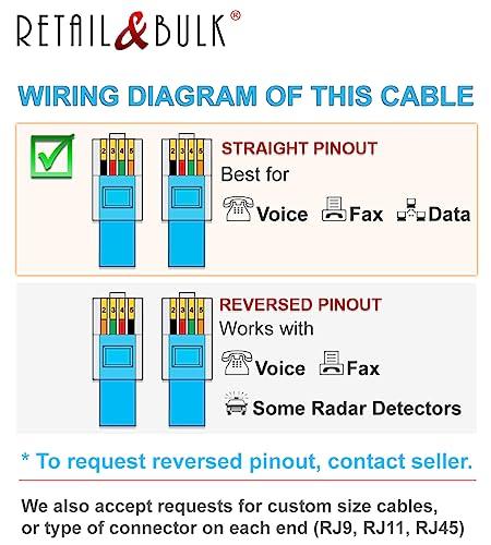 RetailAndBulk (3 Pack) 6 Inch Short Telephone Cable RJ11 Male to Male 6P4C Phone Line Cord with High End Materials, 100% Copper and Thick Gold Plating. Made in USA by Retail&Bulk (6 Inches, Black)
