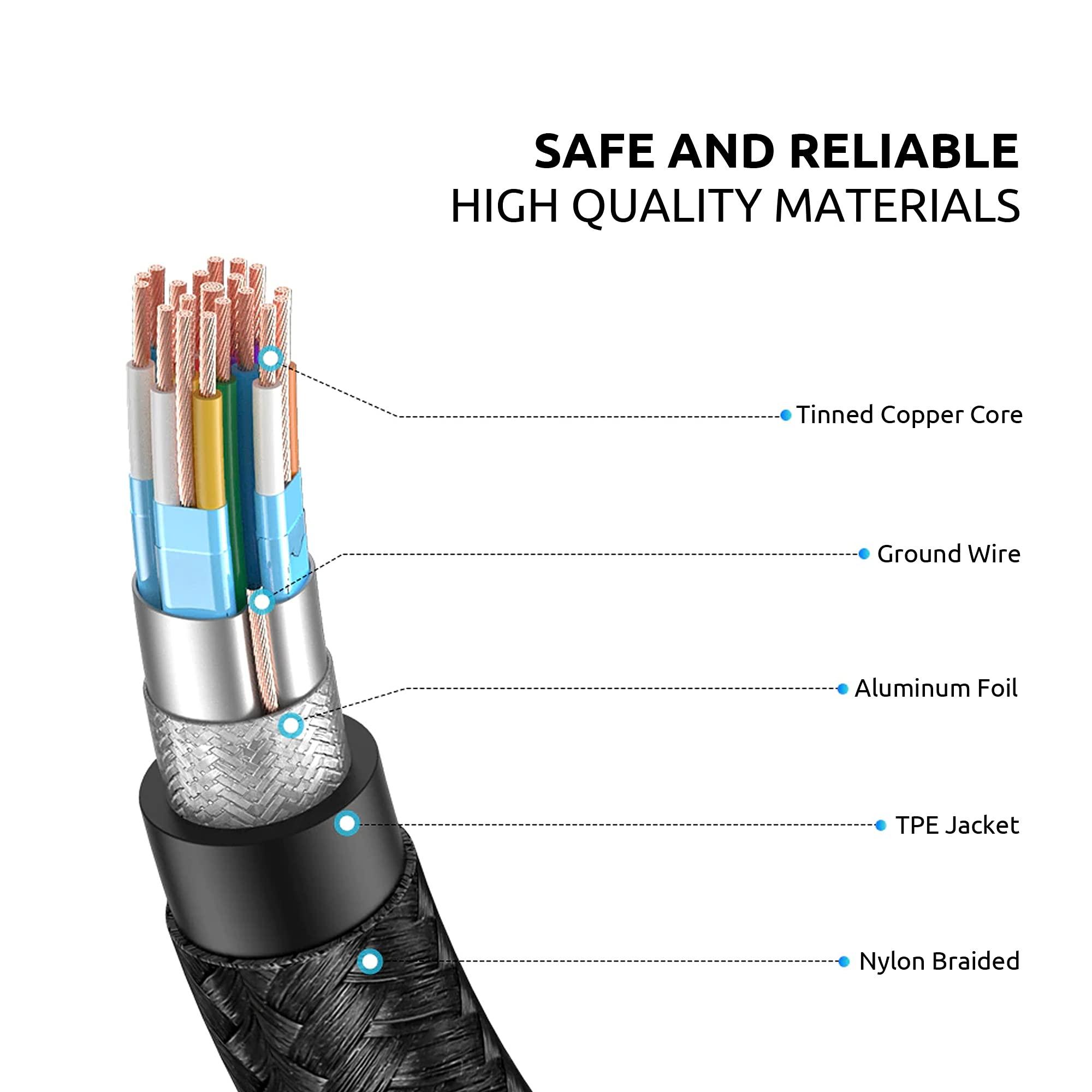 Works by Tek Styz HDMI 4k Adapter Kit Works for OnePlus 6 at Digital Full 60Hz with 6 Foot Cable!