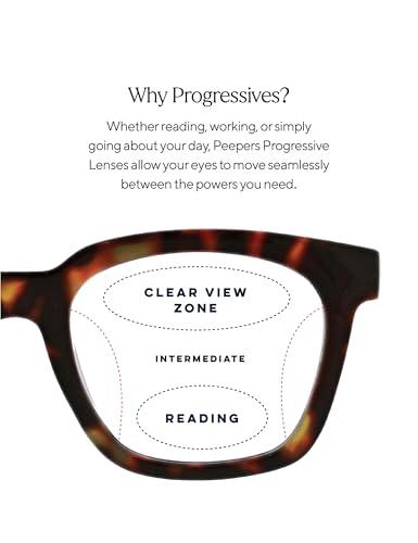Peepers by PeeperSpecs Peepers by PeeperSpecs Women's Center Stage Soft Square Oversized Blue Light Blocking Progressive Reading Glasses, Red, 1.50 + 1.5