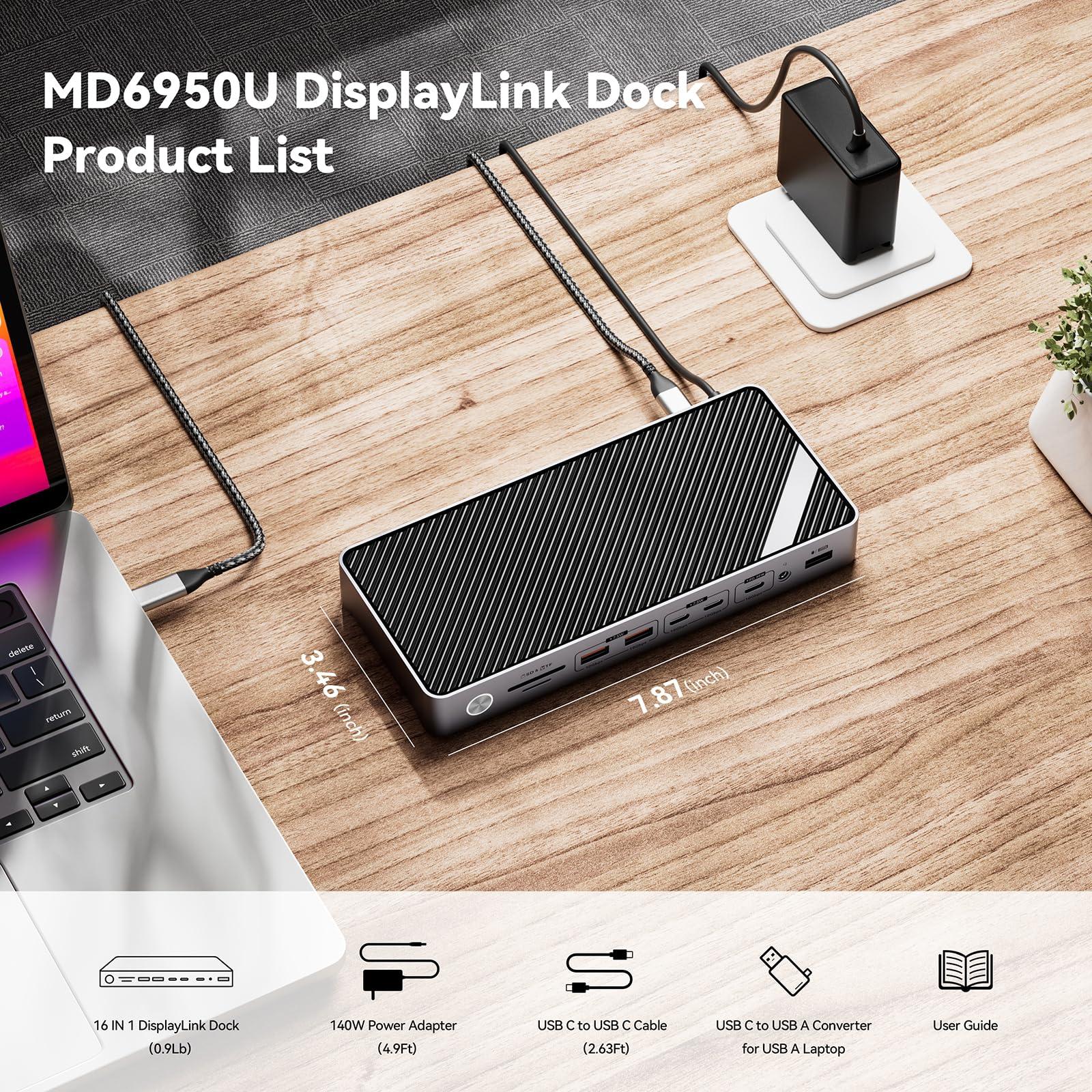 minisopuru Minisopuru DisplayLink Docking Station 3 Monitors with 140W Charger, 30W Charging, 8K/4K USB C Docking Station for MacBook,Thunderbolt 4/3, Windows(3X HDMI,3X DisplayPort,5X USB Data & Charge,TF/SD)