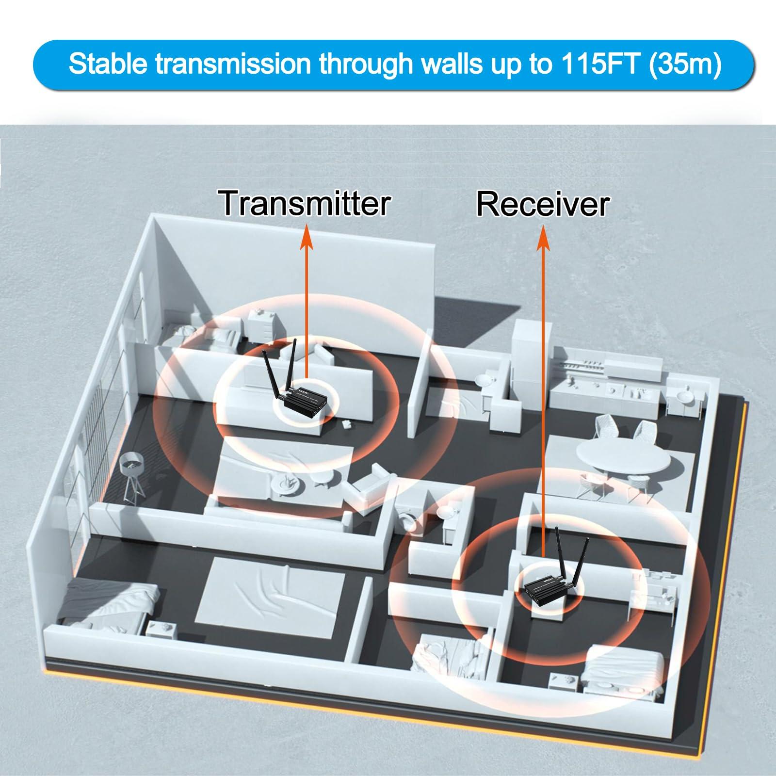 RIJER RIJER Wireless HDMI transmitter and Receiver 4k decoding, One Transmitter and four Receivers, Long Range Wireless Transmission 656FT/200M,Plug-Play, 2.4/5.8G for PC/Laptop/TV to Monitor/Projector/HDTV