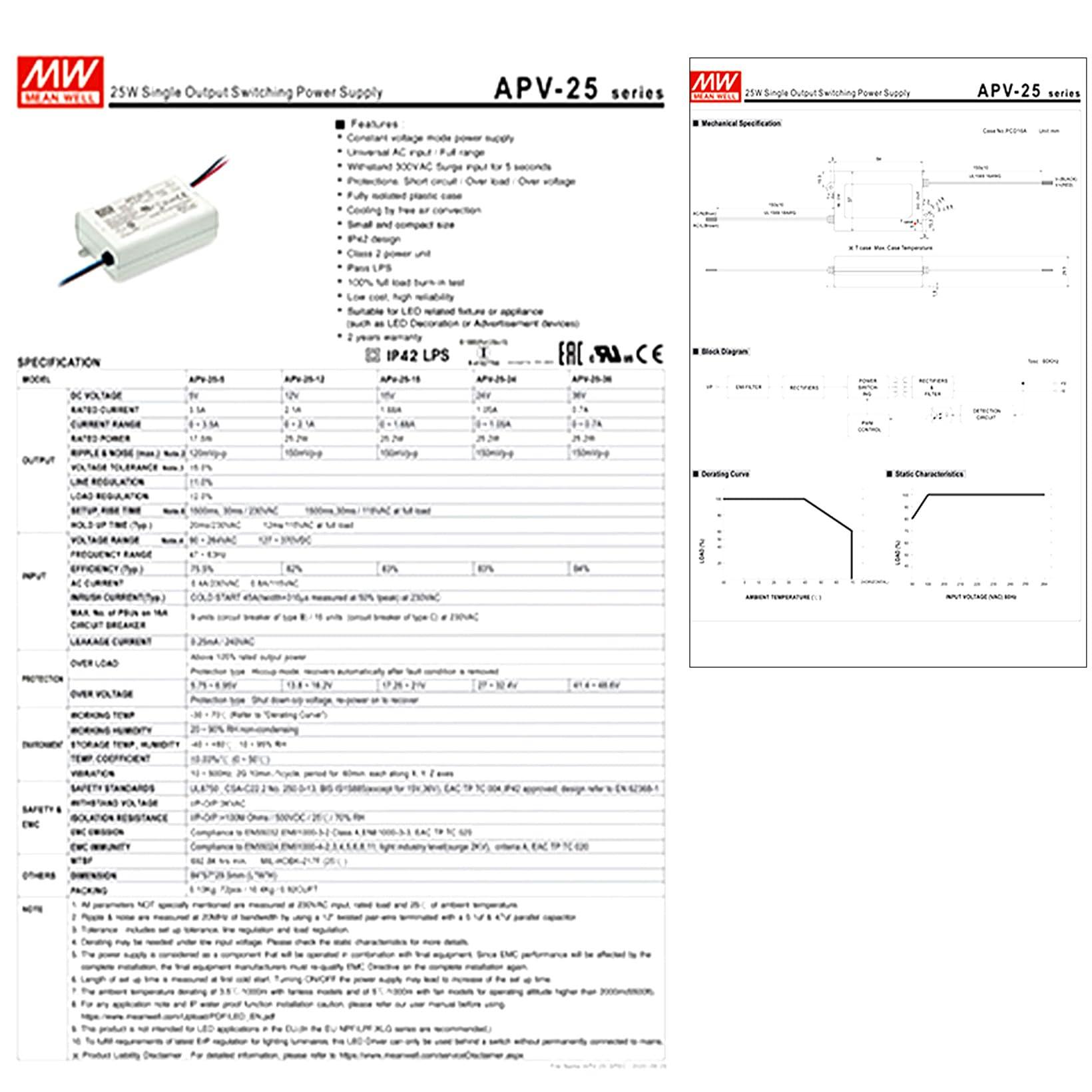 YS powered by MW Generic APV-25-24 24V 1.05A 25W Compact Power Supply for LED Lighting and Electrical Devices, White, YS-APV-25-24