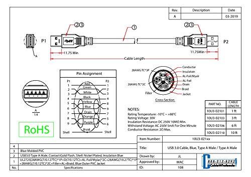 CableWholesale CableWholesale 6 feet USB 3.0 Cable, Black, Type A Male/Type A Male Plug, A Male/Male Super Speed USB Cable, Data Transfer Cable USB 3, Type A Male to Type A Male Cable