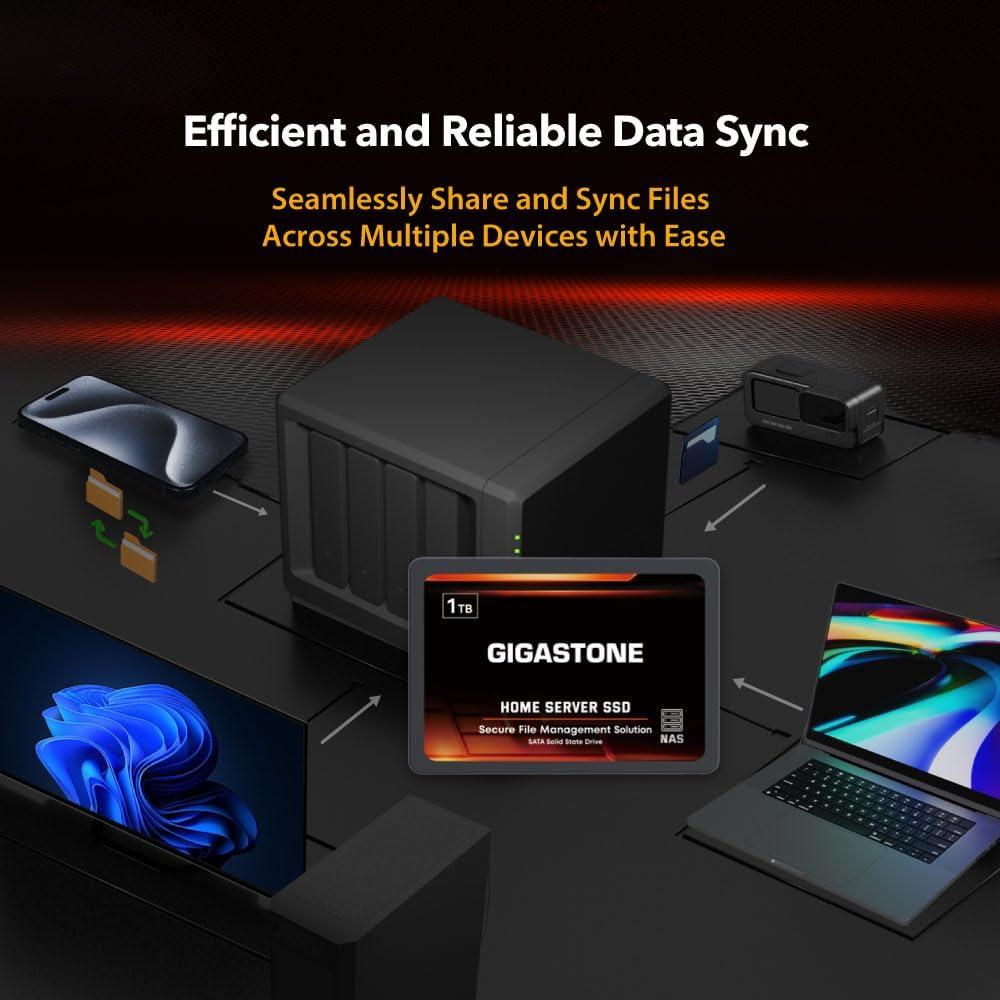 Gigastone Gigastone Home Server SSD 512GB NAS SSD Drive Cache 24/7 Durable TLC High Endurance Personal Cloud Data Sync Network Attached Storage RAID 3D NAND 2.5\" SATA Internal Solid State Hard Drives