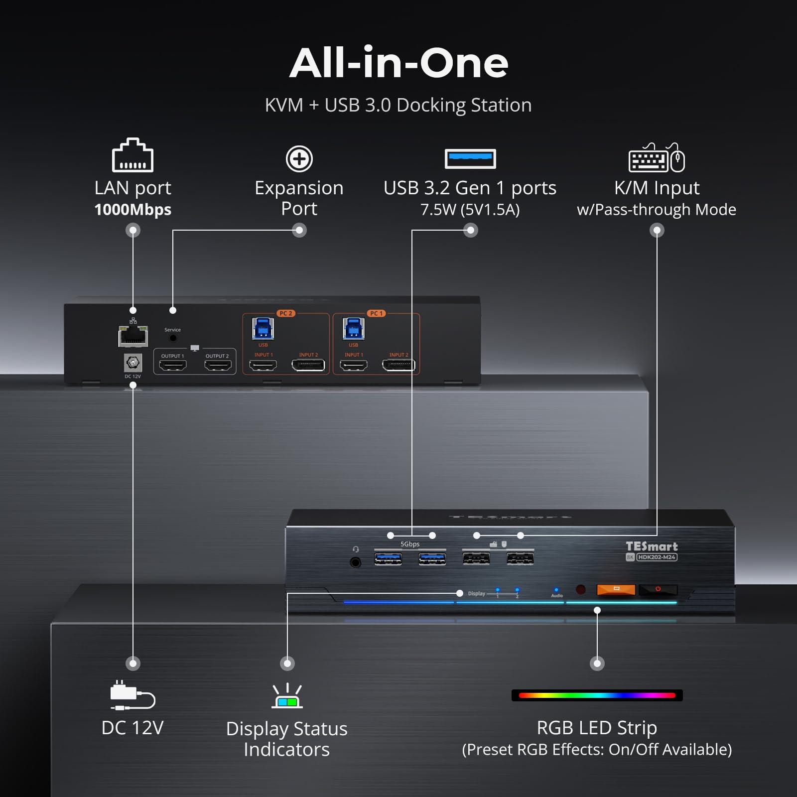 TESmart TESmart 4K@144Hz Displayport + HDMI KVM Switch Dual Monitor USB 3.0, HDMI 2.1 & DP 1.4 KVM Switch 2 Monitors 2 Computers 8K@60Hz for Gaming, Support EDID, Gigabit Network, VRR, All Input Cables