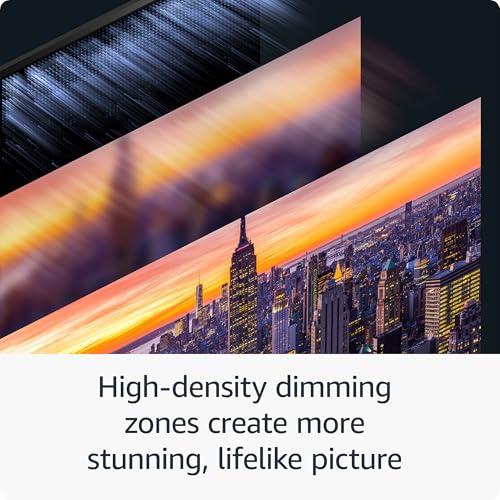 Amazon Introducing Amazon Fire TV 65" Omni Mini-LED Series with 4-Year Protection Plan