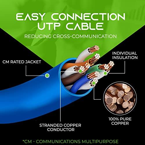 GearIT GearIT 20-Pack, Cat5e Ethernet Patch Cable 7 Feet - Snagless RJ45 Computer LAN Network Cord, Blue