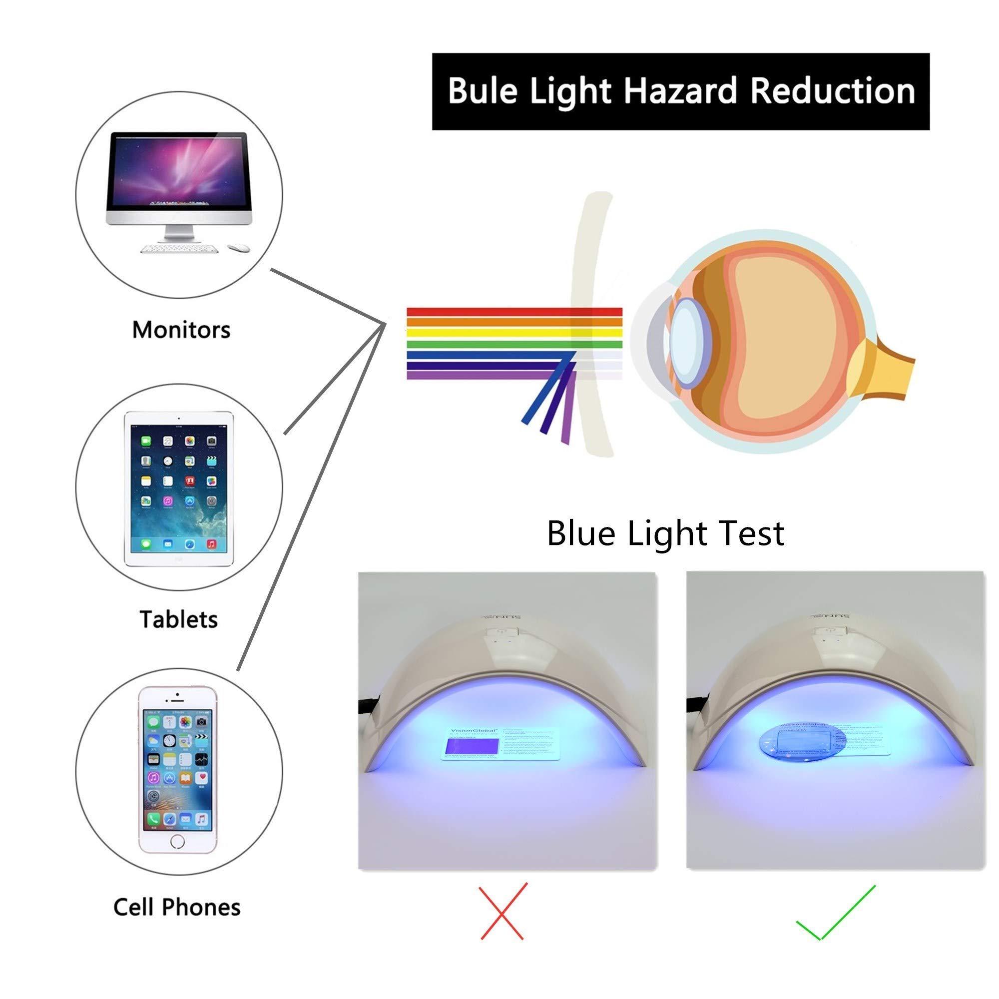 VisionGlobal VisionGlobal Blue Light Blocking Glasses for Computer Reading, Anti Glare Lenses Help Reduce Eye Strain and Fatigue, for Women/Men (Matte Black, 4.75 Magnification)