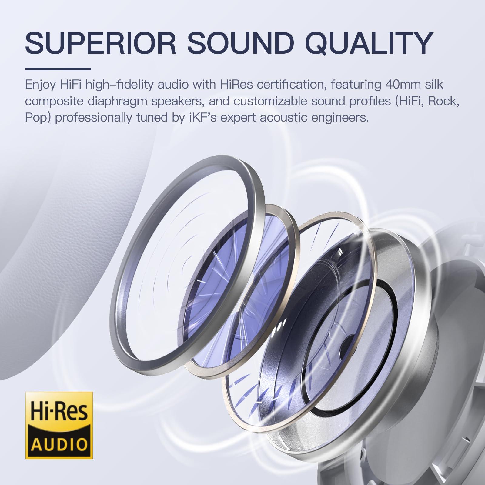 iKF iKF T3 Active Noise Cancelling HiFi Headphones with Hires, 125H Playtime, Bluetooth, Over-Ear, APP EQ Settings,Comfortable Ear Pads, and Multi-Device Connection Wired Headset for Work/Play