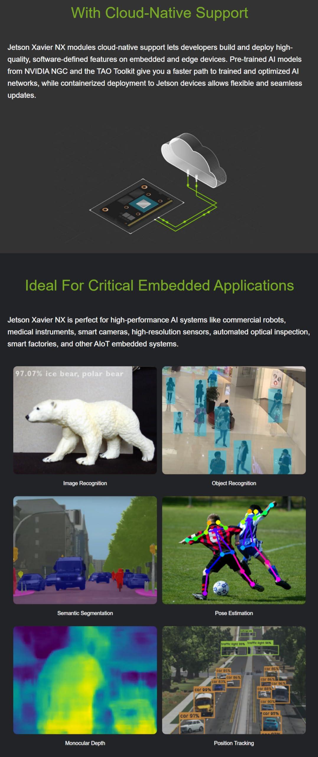 TUOPUONE TUOPUONE Jetson Xavier NX AI Development Board Waveshare NX Development Board Based on Jetson Xavier NX JETSON-XAVIER-NX-16G-DEV-KIT