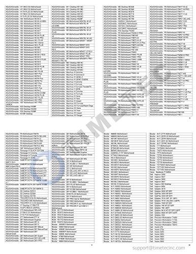 Timetec Timetec 4GB DDR3L / DDR3 1600MHz PC3L-12800 / PC3-12800 Non-ECC Unbuffered 1.35V / 1.5V CL11 2Rx8 Dual Rank 240 Pin UDIMM Desktop PC Computer Memory RAM Module Upgrade (4GB)