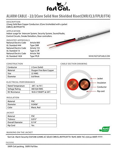 fast Cat. Fast Cat. 22 AWG/Gauge, 2 Conductor 500ft, White Fire/Alarm/Security Cable - PVC Jacket, Unshielded, (CMR-CL3R-FT4) Rated in-Wall Use- UL Rated - Coil