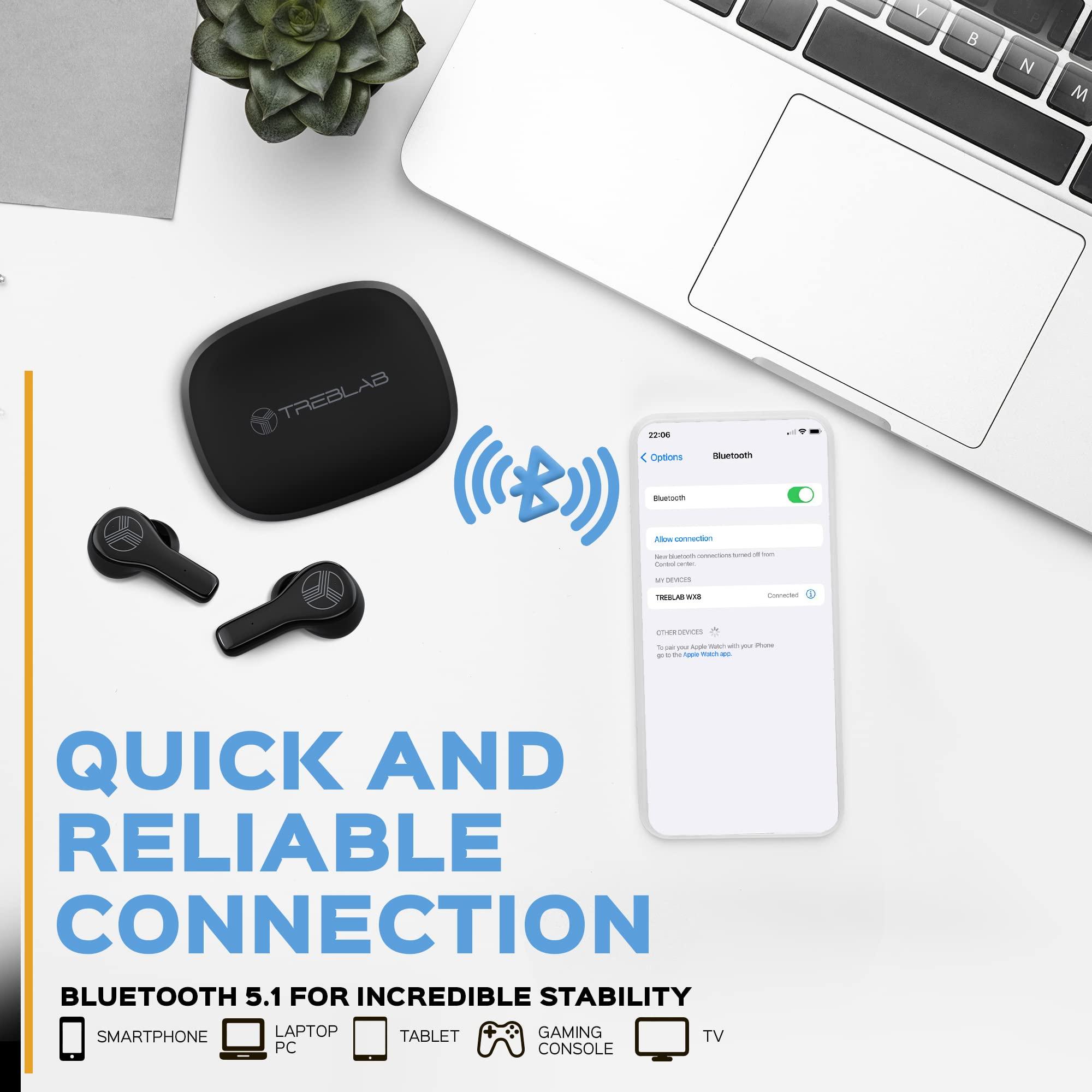 TREBLAB Treblab WX8 - True Wireless Earbuds with Pure Sound, Soft Silicone Ear Buds, IPX8 Waterproof, 28H Play, Wireless Charging, Noise Reduction Touch Control, In-Ear Bluetooth Headphones for Sports Running