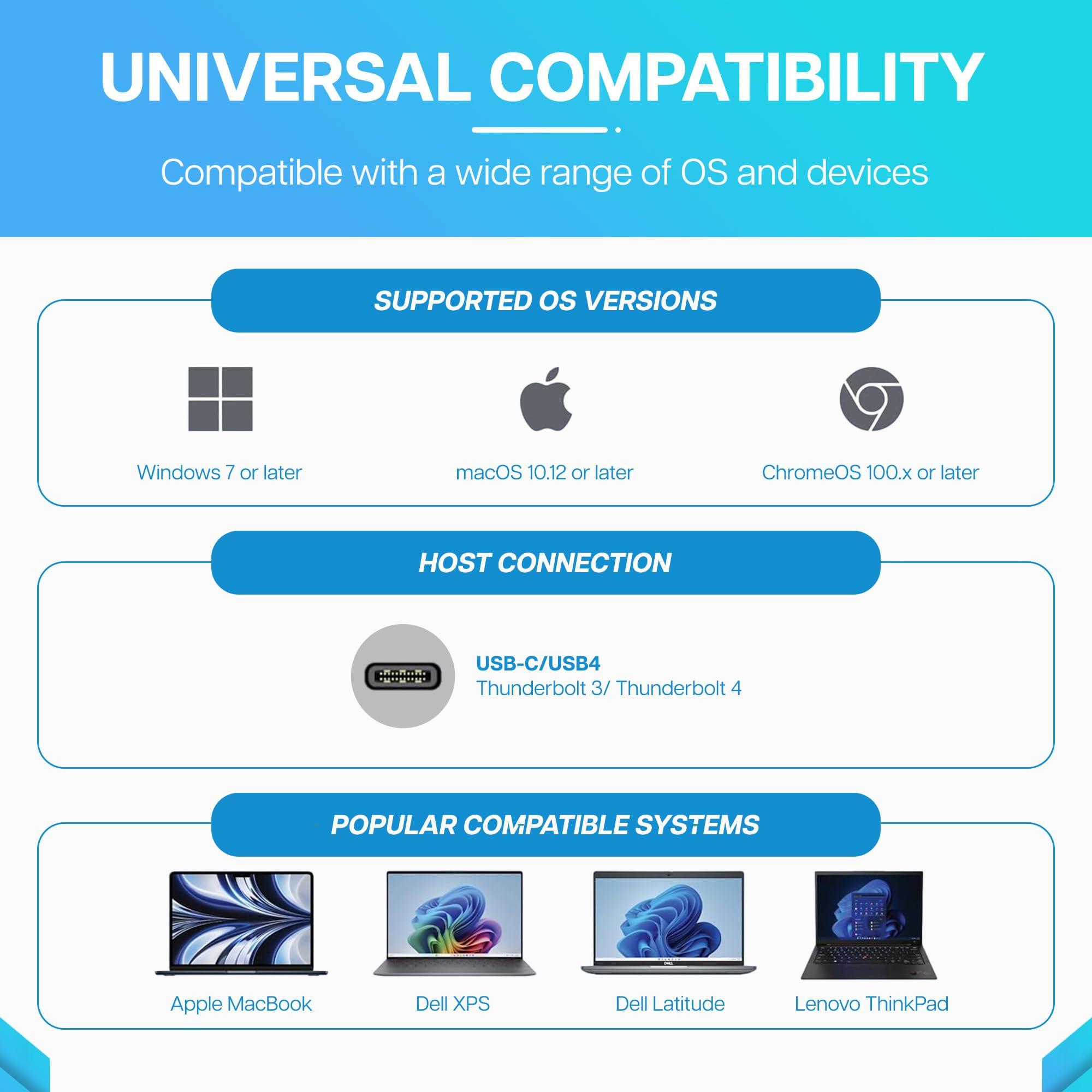 VisionTek VisionTek VT2900 12in1 USB-C Docking Station KVM Switch Single Host HDMI, DisplayPort, 100W PD Port, 3.0 USB Ports, Audio, Thunderbolt & Ethernet Port Compatible Hub for Laptops & PC