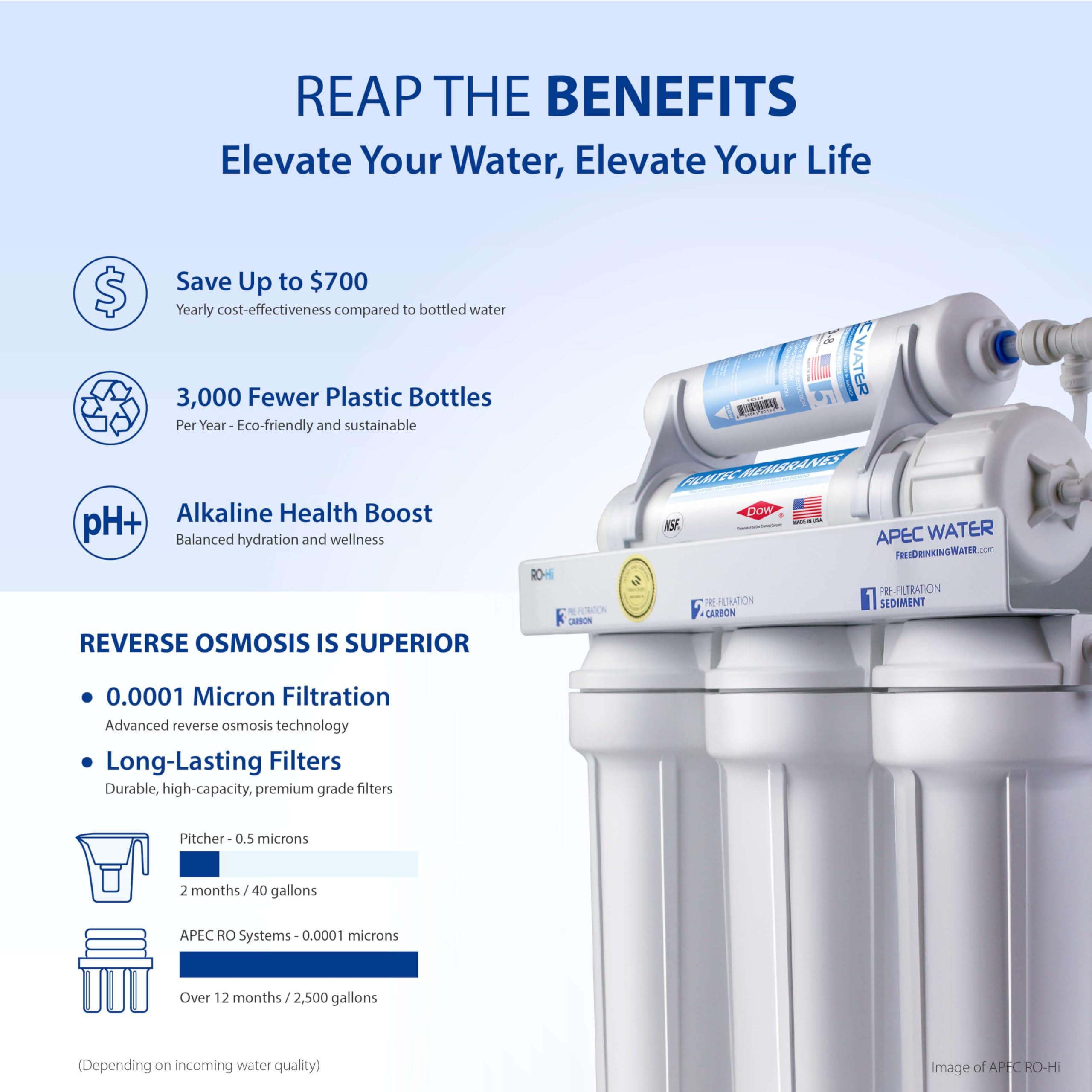 APEC Water Systems APEC Water Systems ROES-PH75 Essence Series Top Tier Alkaline Mineral pH+ 75 GPD 6-Stage Certified Ultra Safe Reverse Osmosis Drinking Water Filter System