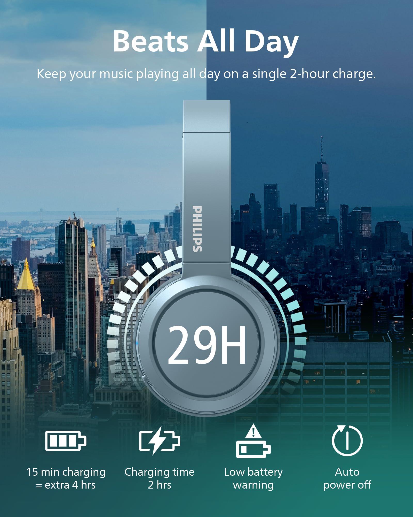 PHILIPS PHILIPS H4205 Wireless Headphone,On-Ear Bluetooth Headphone with BASS Boost,Quality Sound,32mm Drivers,29-Hour Battery Life,Fast Charging,Lightweight,Adjustable Cushioned Headband,Soft Ear Cups,Blue