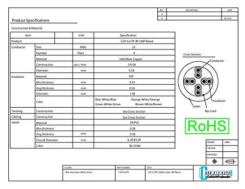 CableWholesale 1000 Foot Bulk Cat6 Ethernet Cable, Plenum Rated (CMP), Orange Ethernet Cable, 23 AWG 4 Pair Solid Bare Copper, UTP (Unshielded Twisted Pair) with PullBox, CableWholesale