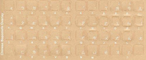 Centon Centon Datastick Pro USB 2.0 (Grey), 32GB