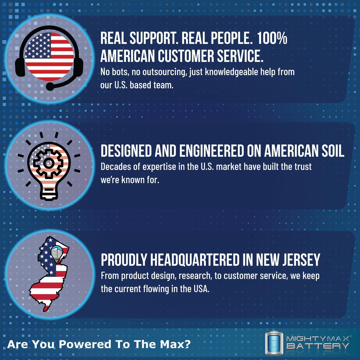 Mighty Max Battery Mighty Max Battery 12V 5AH Battery Replaces Security Alarm CADDXNETWORX NX-8E - 6 Pack