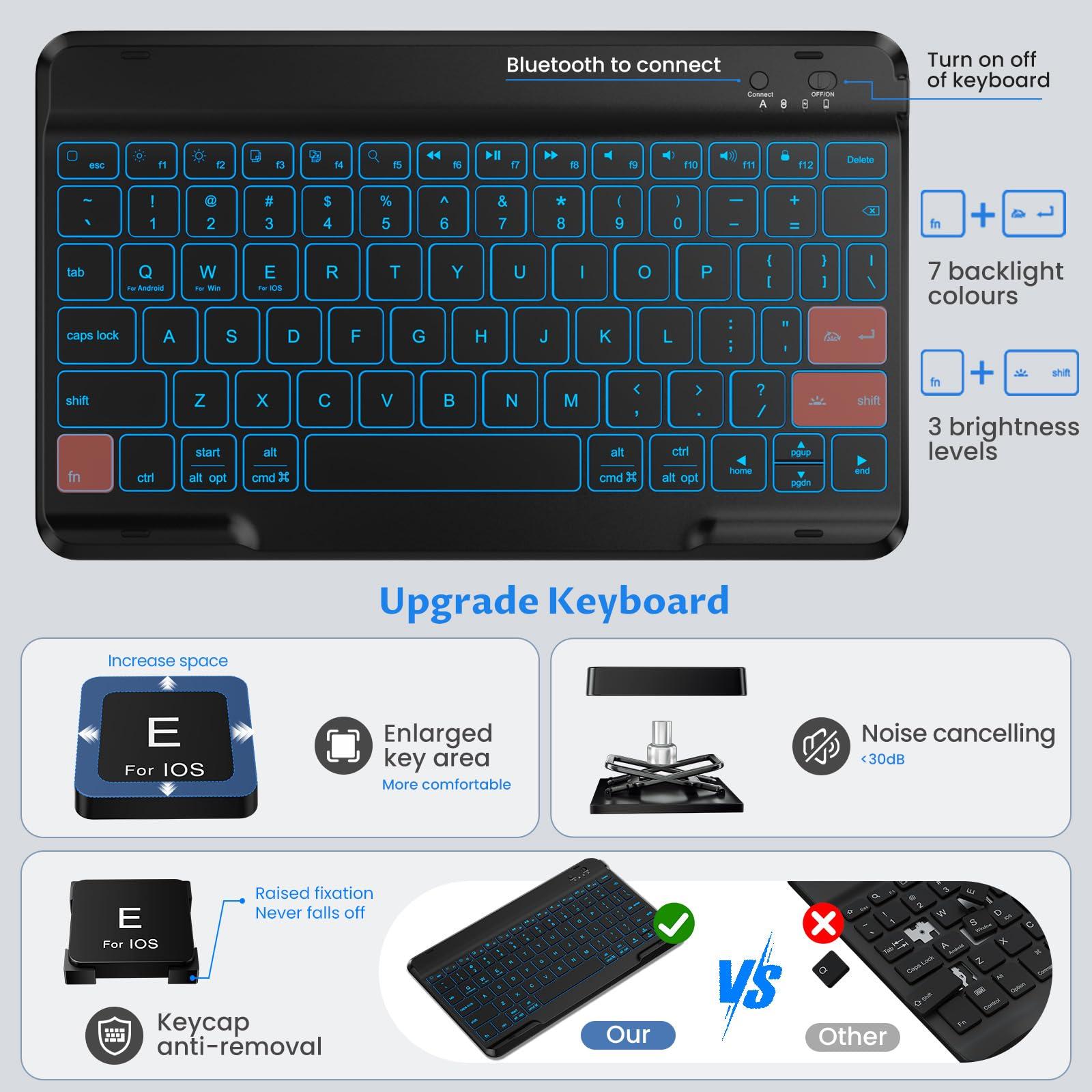 OYEEICE OYEEICE Keyboard Case for iPad 6th Generation 9.7 inch - 7 Color Backlit Detachable Wireless Keyboard, Upgraded Magnetic Cover with Pencil Holder for iPad Air 2nd Generation & iPad 6th/5th Gen - Black