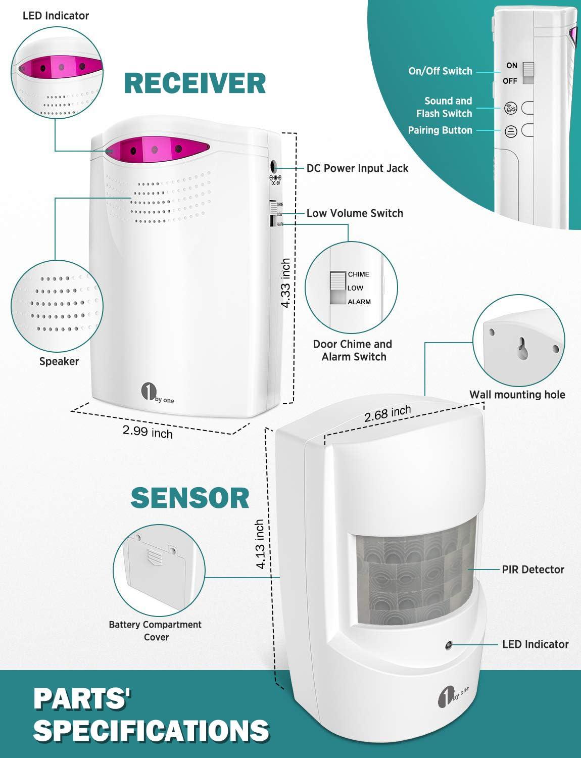 1 BY ONE Driveway Alarm Wireless Outside, 1byone Motion Sensor Alarm 1000 FT Range Extra Loud Chimes Home Security Alarm System with 1 Receiver 2 Weatherproof Infrared Sensors Protect Indoor/Outdoor Property