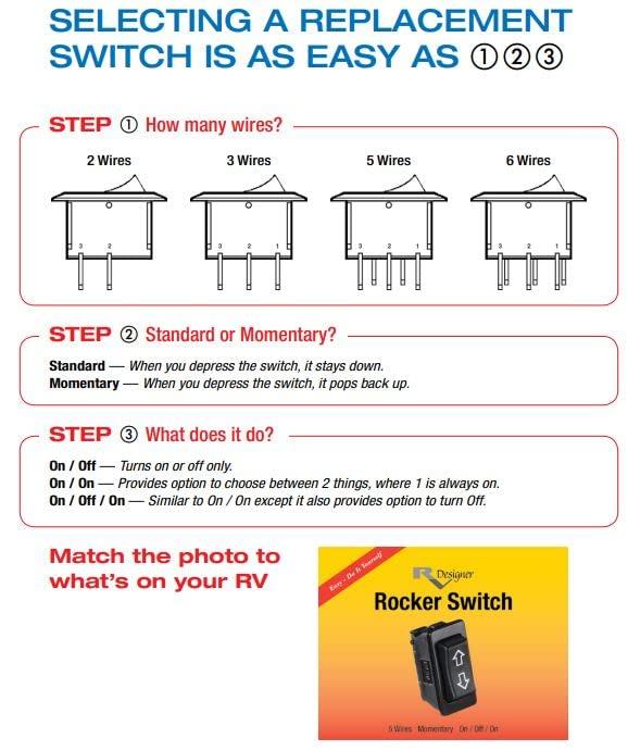 RV Designer RV Designer Collection S651 Wall Plate Switch Single On/Off, 3.53 inches x 2.39 inches