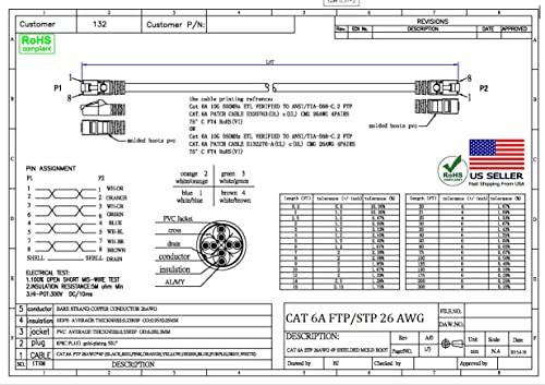CompuCablePlusUSA CAT. 6A Ethernet 4 Twisted Pairs, 26 AWG, 10G, Bandwidth up to 550 MHz. RJ45 Plug Connector for Routers/Patch Panels/Modems/Switches.(CAT. 6A, Ethernet Cable Shielded,) (Gray, 50 Feet (1-Pack))