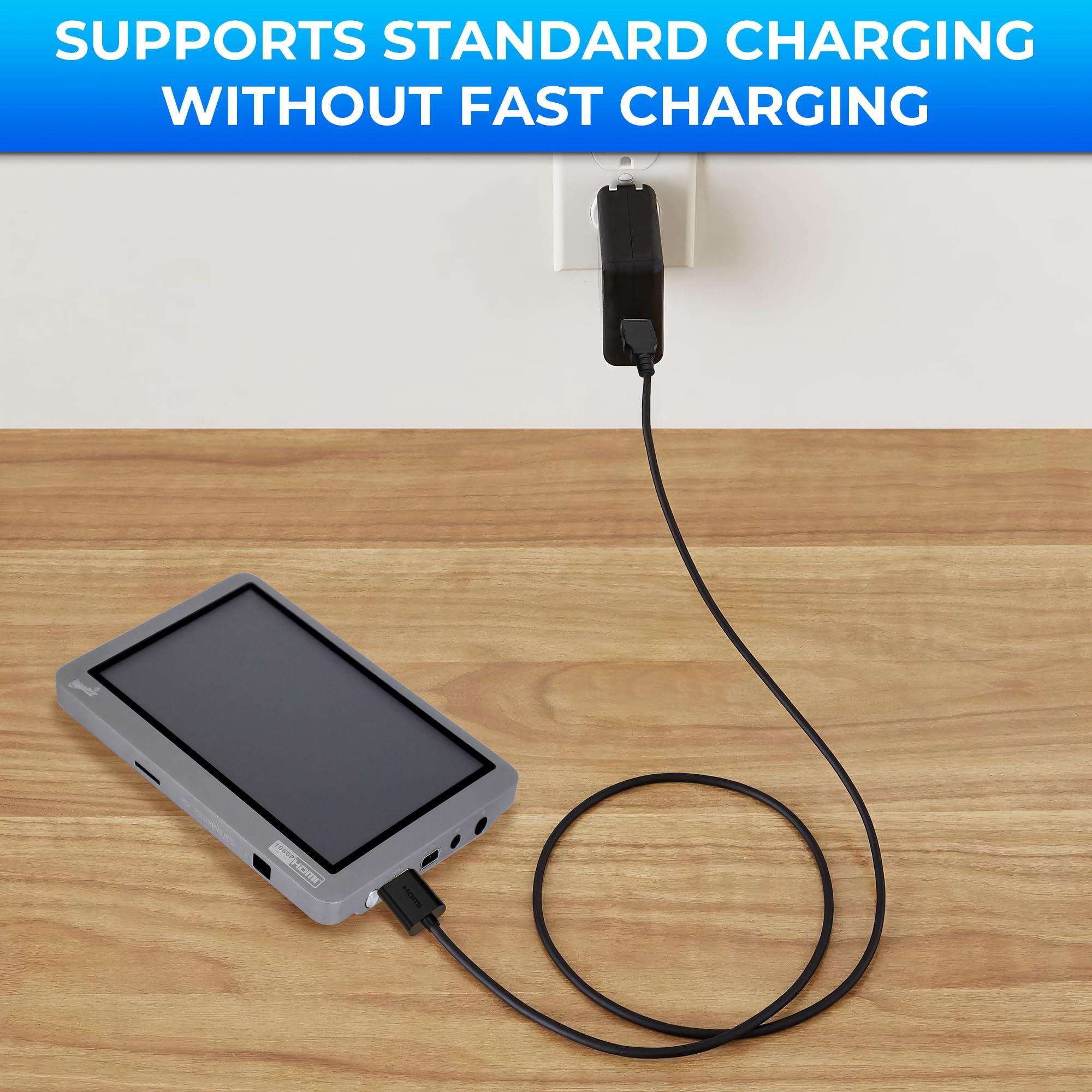 PIKTIME HDMI to USB Cable For Charging - 0.5m/1.64ft USB to HDMI Cable USB A to HDMI 2.0 Cable HDMI to USB Adapter HDMI USB Cable For Charge HDMI to USB Cord - USB Male to HDMI Male HDMI Cable to USB 2.0