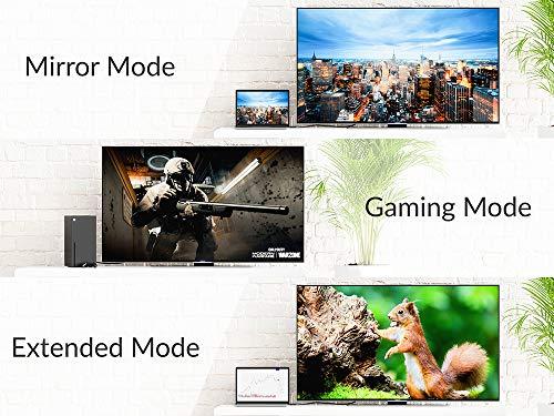 Cable Leader Cable Leader High Speed HDMI Cable with Ethernet 28 AWG (3 Foot (1 Pack))