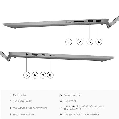 Lenovo Lenovo IdeaPad Flex 5 2-in-1 Laptop, 16 WQXGA Touchscreen Display, Intel Core i7-1255U Processor, 16GB RAM, 512GB SSD, Backlit KB, FP Reader, SD Card Reader, Wi-Fi 6, Windows 11 Home, Grey