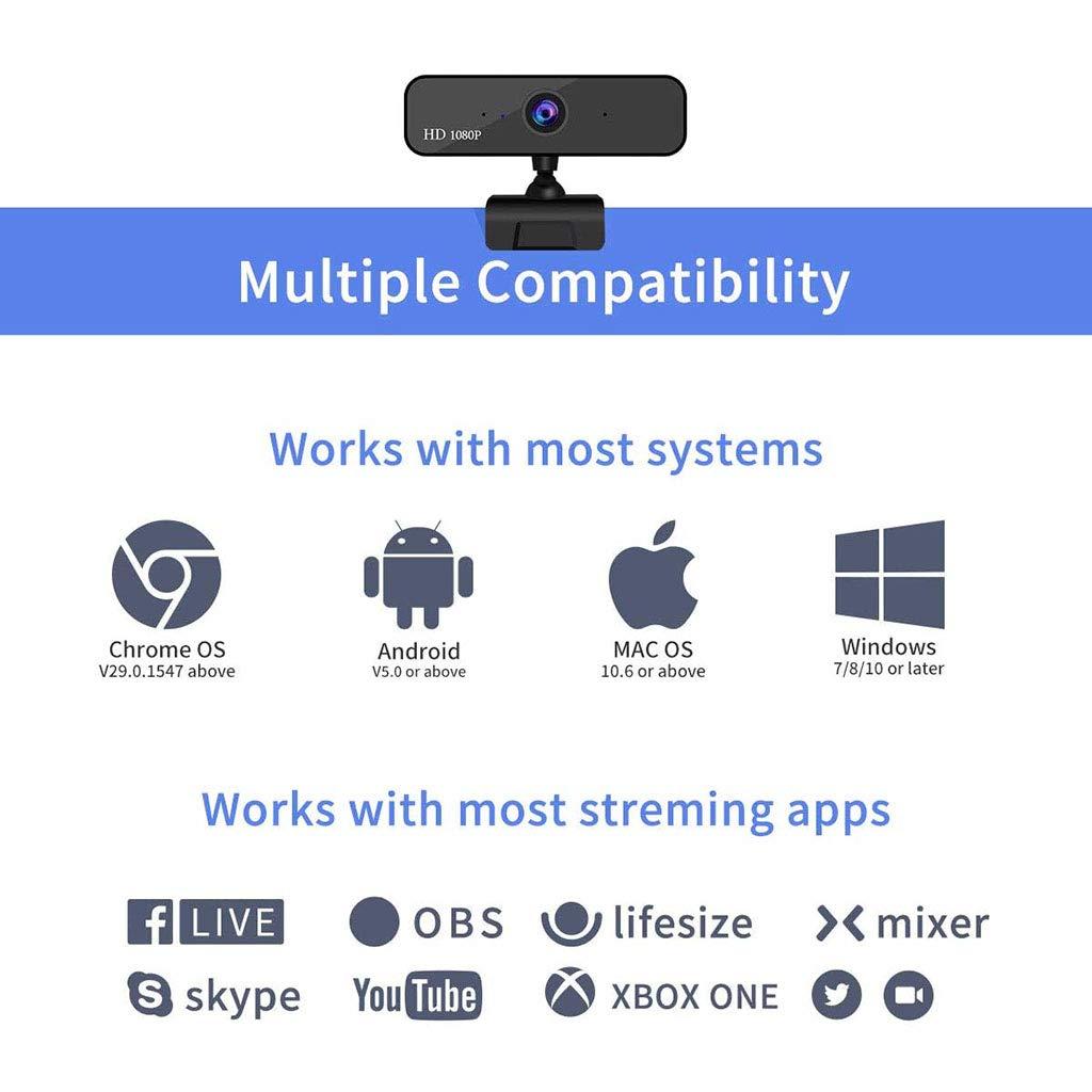 jehdfbvssjcbcsvfd Webcam 1080P HD Pro Stream Video Streaming Recording Conferencing Digital Webcam HDR Video with Mic USB Widescreen for PC Laptop and Desktop