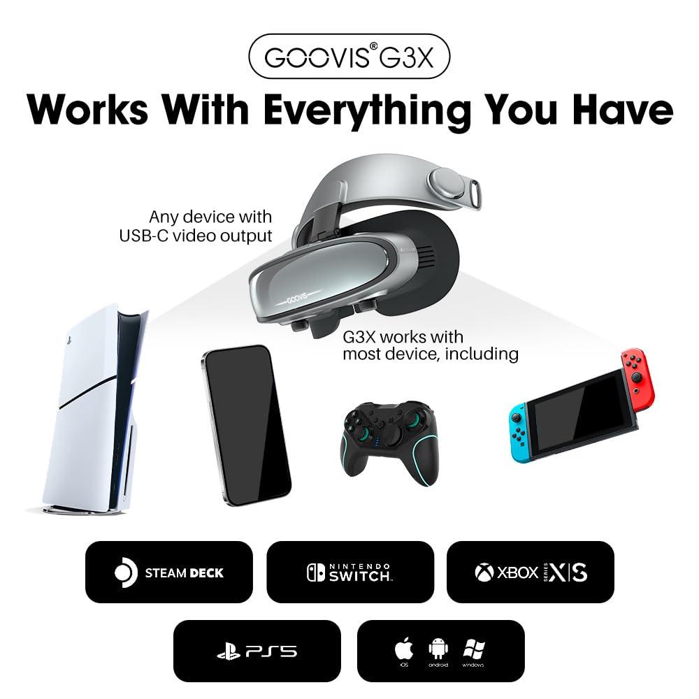 Goovis GOOVIS G3X 4K OLED Cinematic HMD Dual 2K Micro-OLED Screens, 42PPD aspheric Lenses, Compatible with Smartphone/pad/Notebook/PC/Xbox/Play Station 4/5/switch/ATV Dongle,Streaming Online Movies