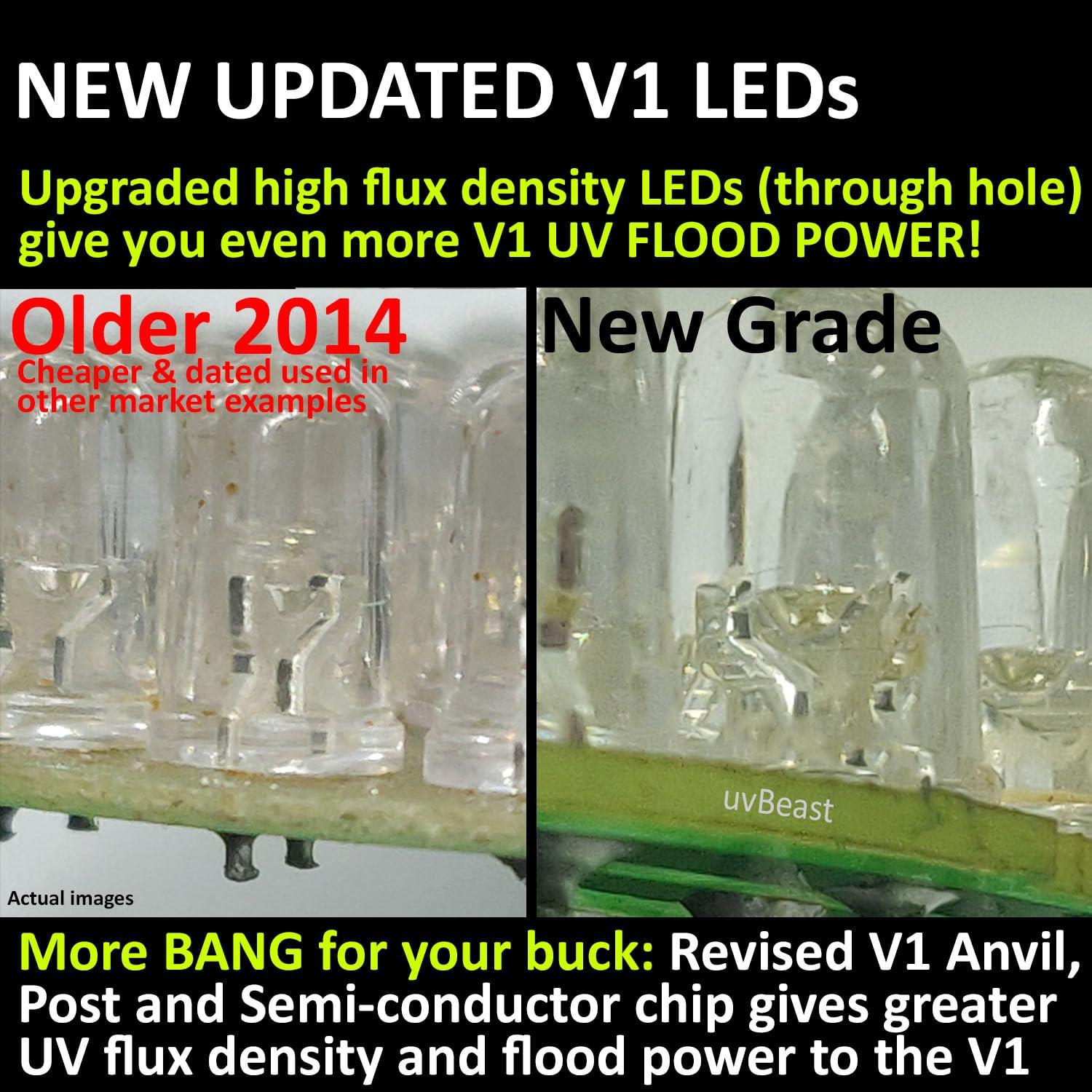 uvBeast uvBeast Black Light UV Flashlight High Power 100 LED with 30-feet Flood Effect Professional Grade 385nm-395nm Best for Commercial/Domestic Use Works Even in Ambient Light - USA Stock UK Design