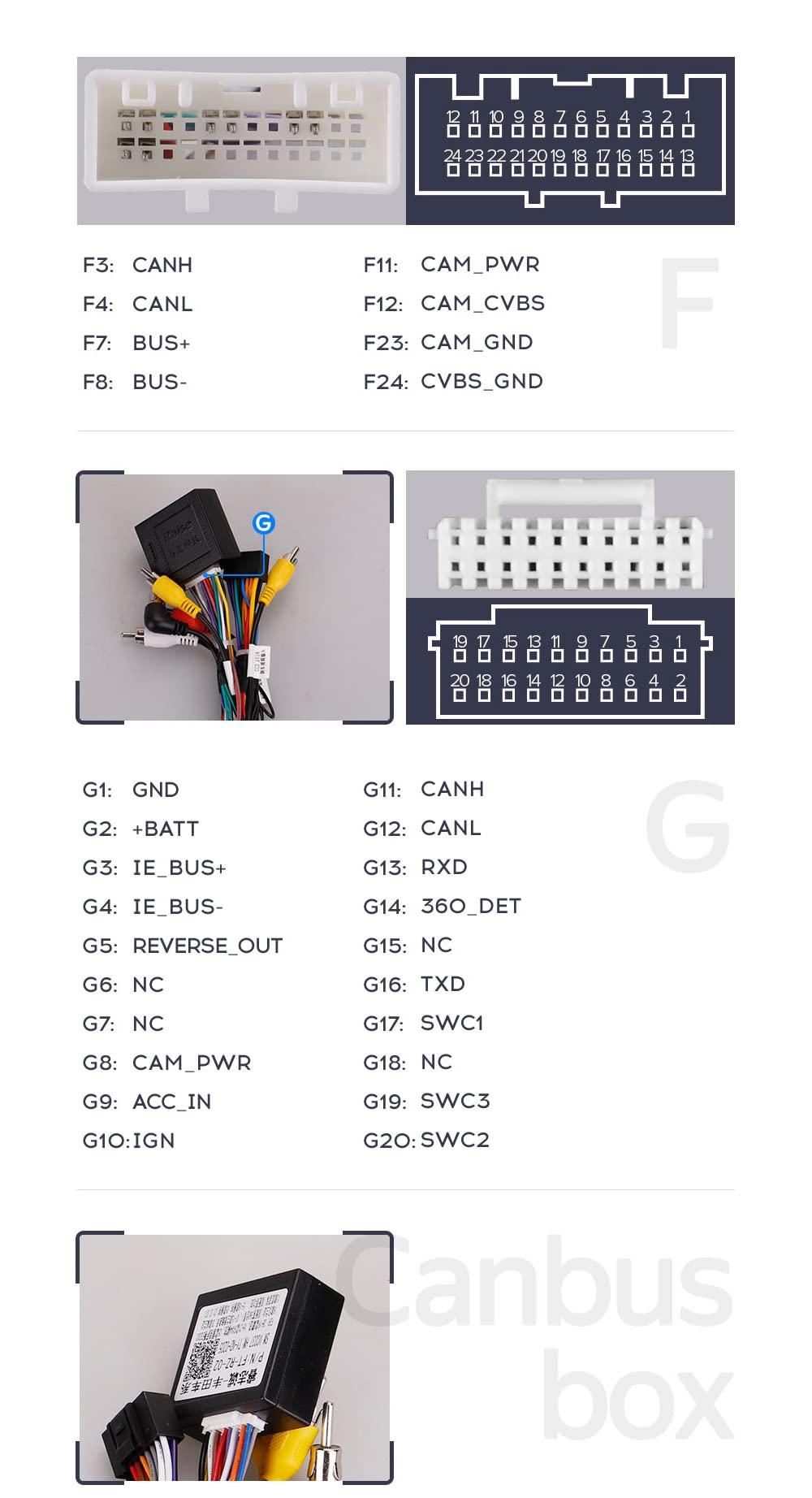 Strpump Strpump 16pin Car Stereo Radio Power Harness Cable Wire Adapter Compatible for Toyota Camry RAV4 Corolla Tacoma Hilux Highlander Yaris Reiz Support OEM Camera USB Non JBL