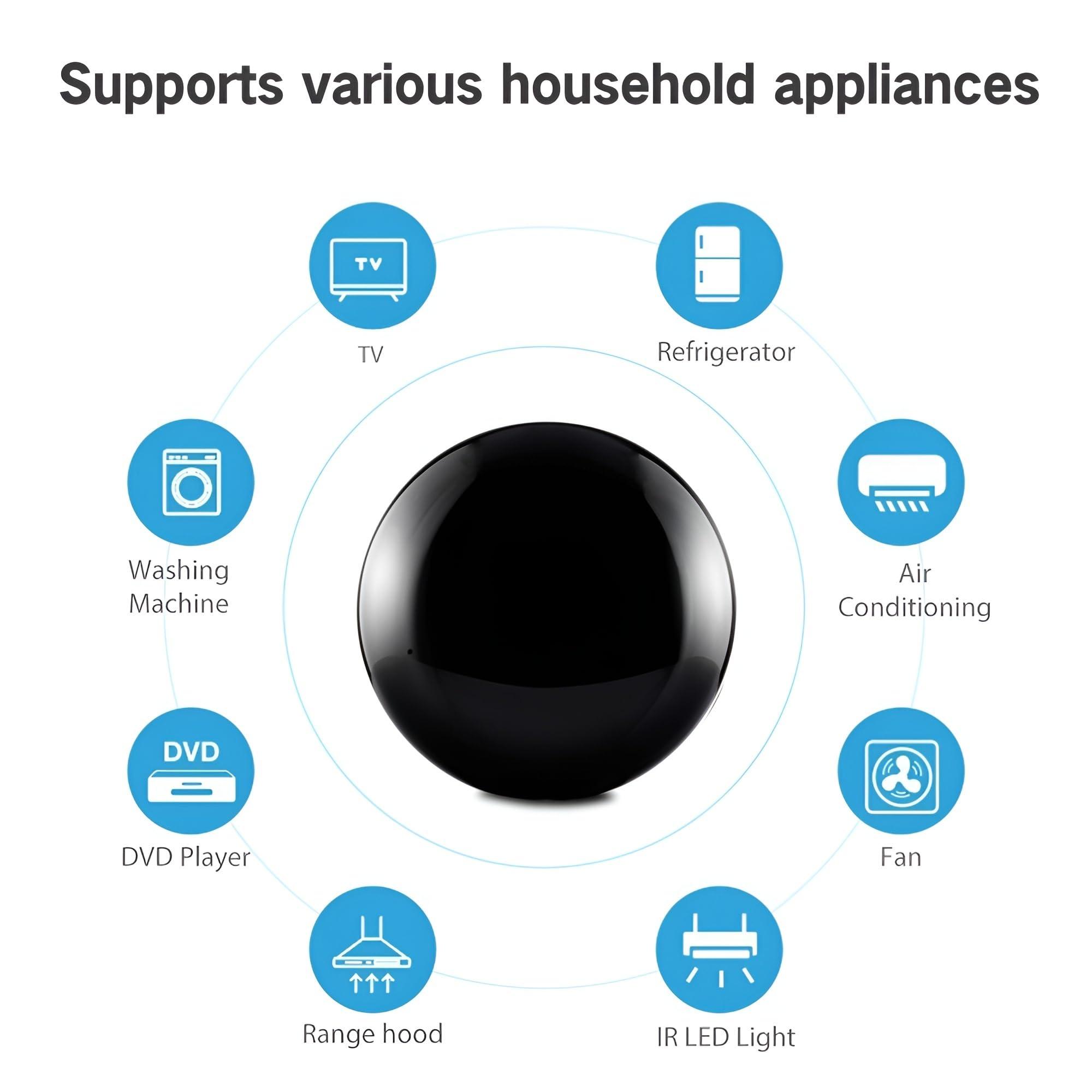 Jinvocloud WiFi Smart IR Blaster, IR Remote Control Hub for Smart Home Automation, Infrared Universal Remote Control for TV AC AUD STB, Smart Devices Compatible with Alexa & Google Assistant