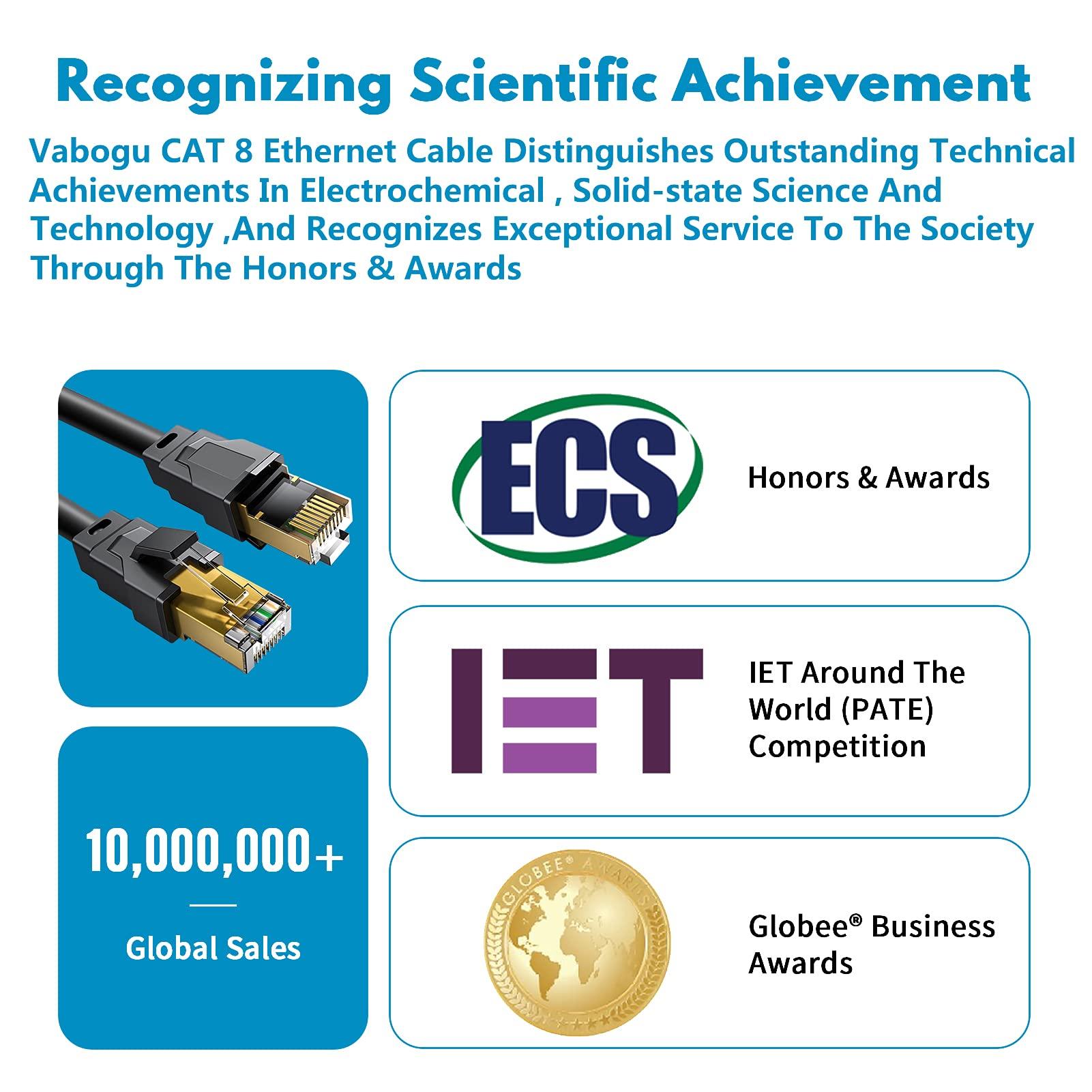 Vabogu Vabogu Cat 8 Ethernet Cable, 35ft Heavy Duty High Speed Internet Network Cable, Professional LAN Cable, 26AWG,2000Mhz 40Gbps with Gold Plated RJ45 Connector, Shielded in Wall,Indoor&Outdoor