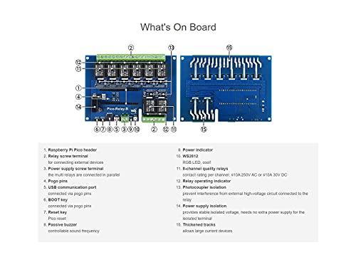 waveshare Waveshare Industrial 8-Channel Relay Module for Raspberry Pi Pico Power Supply Isolation Photocoupler Isolation