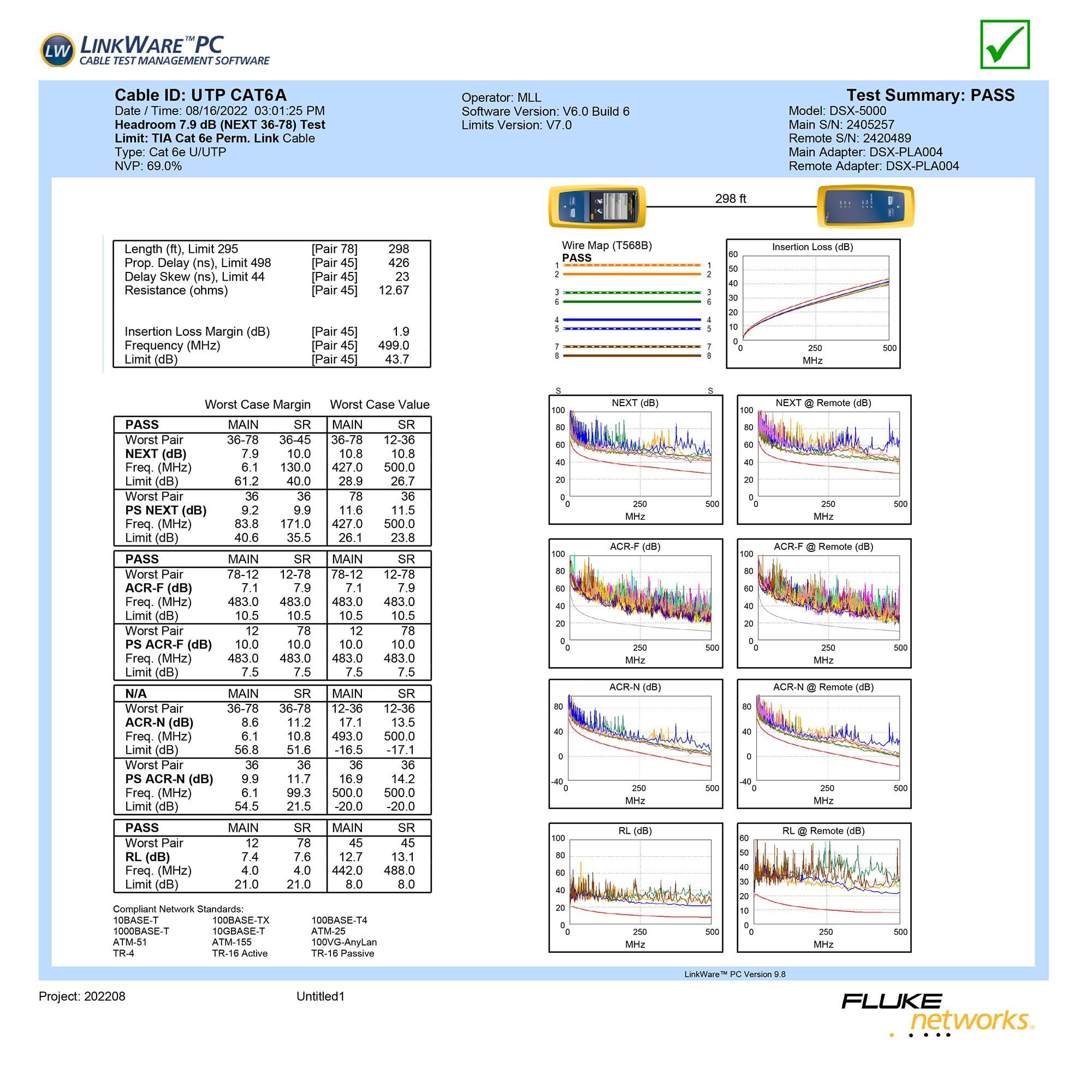 Syston Cable Technology Syston Cable Tech Cat6A+ Bulk Raw Ethernet Cable Blue Bulk 700MHz 90 ft 23AWG 4pr Unshielded Twisted Pair UTP Solid Bare Copper Riser CMR Heat UV Resistance Indoor Outdoor Order to Cut
