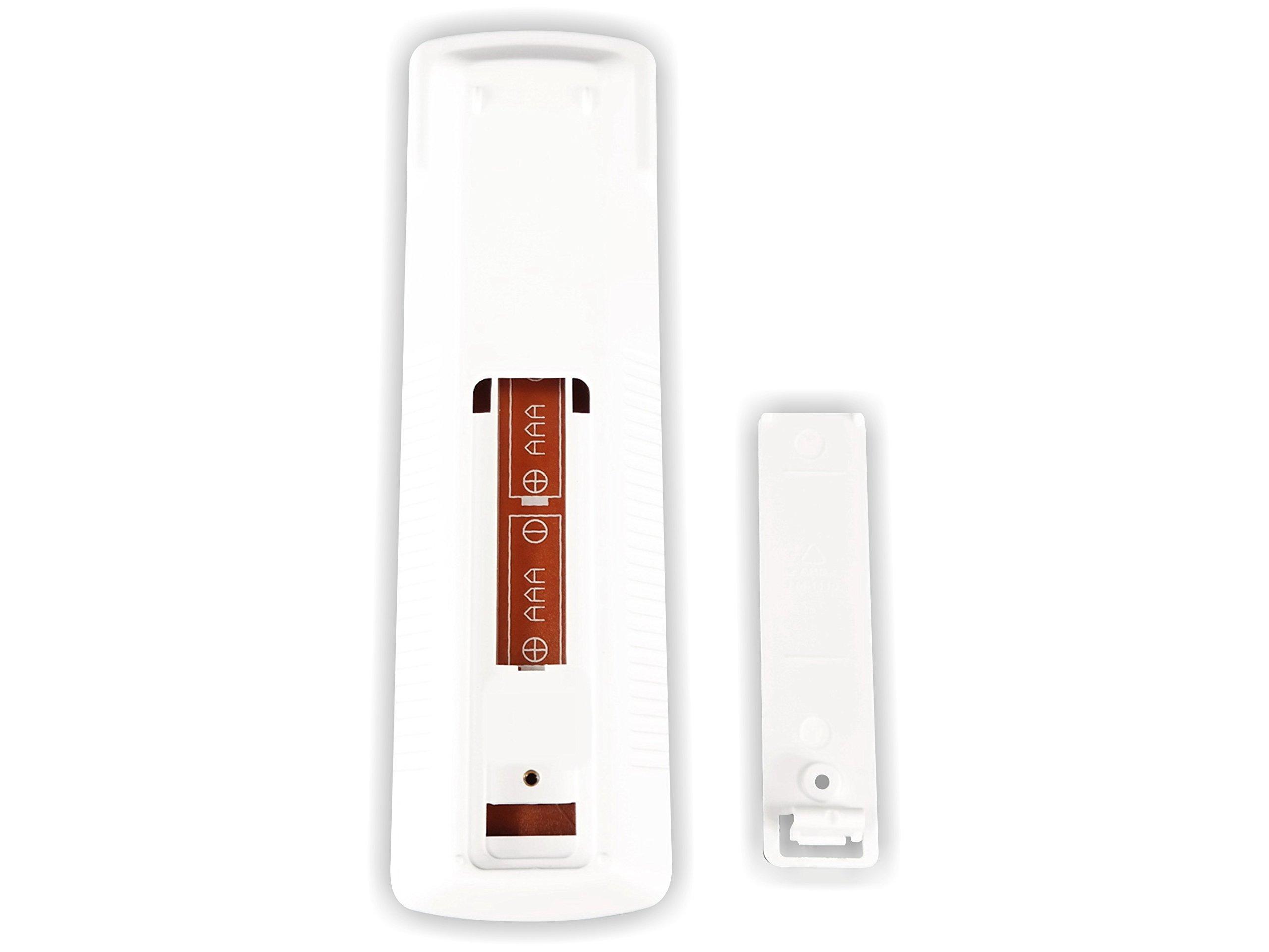 Tekswamp Replacement Video Projector Remote Control (White) for JVC DLA-RS2U