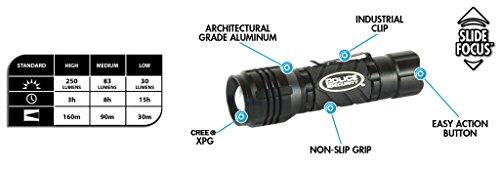 Police Security Police Security Zephyr Cree LED Mini Compact Flashlight 3AAA