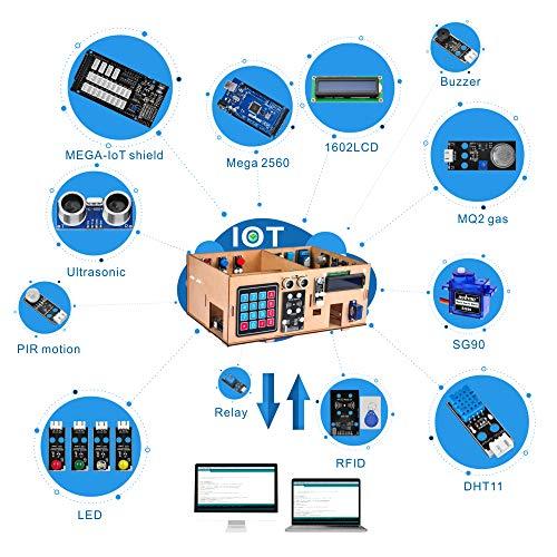 OSOYOO OSOYOO IoT Electronic Smart Home Learner Kit for Arduino Mega2560, Learning STEM,Internet of Things,How to Code, Mechanical Building, Educational Coding for Teens Adults