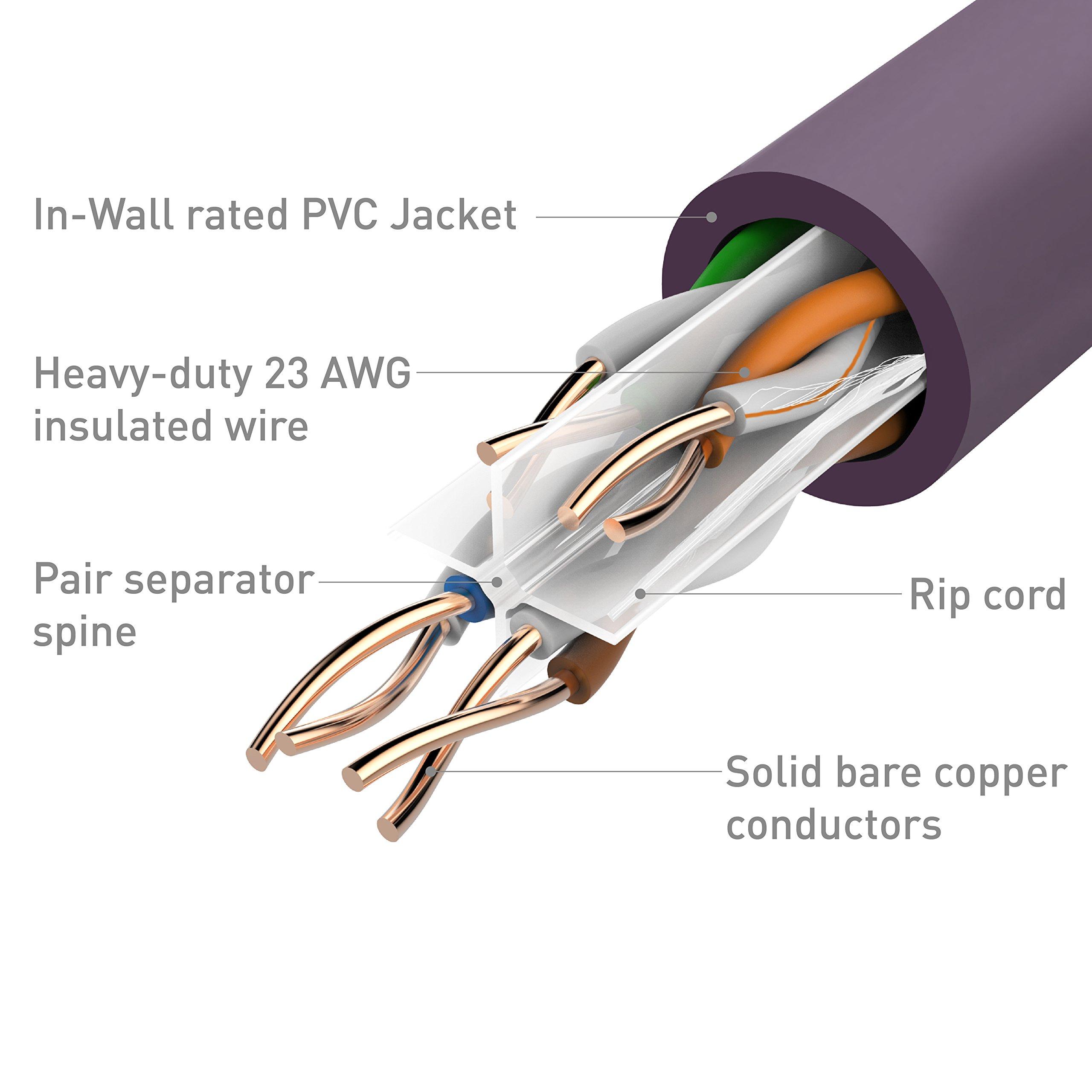 Cable Matters Cable Matters [UL Listed] 10Gbps in-Wall (CM) Rated 23AWG Bare Copper Cat 6 Cable 1000 ft (Cat6 Bulk Cable 1000 ft, Cat6 Ethernet Cable, Internet Cable, Network Cable) in Purple